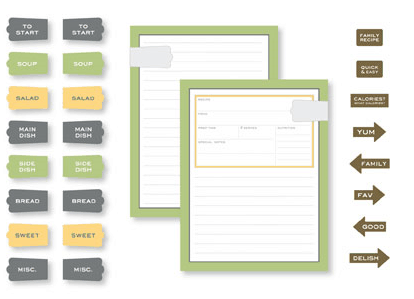 Recipes By Design